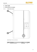 Предварительный просмотр 63 страницы ELTRA ELEMENTRAC CS-i Operating Manual