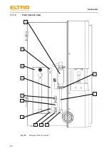 Предварительный просмотр 64 страницы ELTRA ELEMENTRAC CS-i Operating Manual