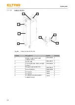 Предварительный просмотр 66 страницы ELTRA ELEMENTRAC CS-i Operating Manual