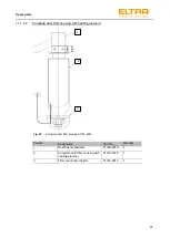 Предварительный просмотр 67 страницы ELTRA ELEMENTRAC CS-i Operating Manual