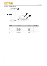 Предварительный просмотр 68 страницы ELTRA ELEMENTRAC CS-i Operating Manual