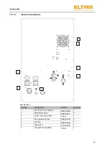 Предварительный просмотр 73 страницы ELTRA ELEMENTRAC CS-i Operating Manual