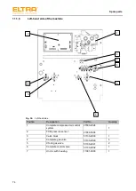 Предварительный просмотр 74 страницы ELTRA ELEMENTRAC CS-i Operating Manual