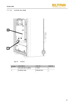 Предварительный просмотр 75 страницы ELTRA ELEMENTRAC CS-i Operating Manual