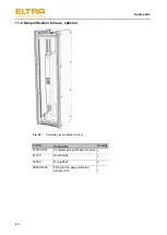 Предварительный просмотр 80 страницы ELTRA ELEMENTRAC CS-i Operating Manual