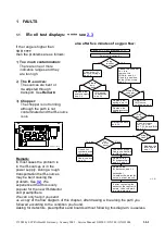 Preview for 9 page of ELTRA OH-900 Service Manual