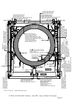 Preview for 65 page of ELTRA THERMOSTEP Service Manual