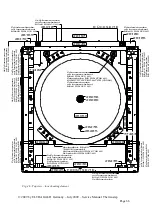 Preview for 66 page of ELTRA THERMOSTEP Service Manual