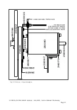 Preview for 69 page of ELTRA THERMOSTEP Service Manual