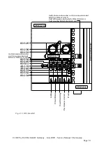 Preview for 70 page of ELTRA THERMOSTEP Service Manual