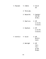 Preview for 16 page of Eltrinex LS&S 221105 Instruction Manual