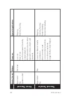 Preview for 46 page of Eltron Eclipse LP2344 User Manual