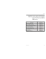 Preview for 2 page of Eltron P2242 Series User Manual