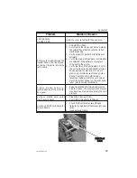 Preview for 71 page of Eltron PRIVILEGE P500 User Manual