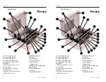 Preview for 16 page of Eltron Strata LP2684 User Manual