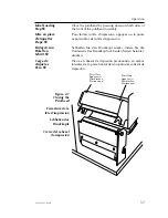 Preview for 59 page of Eltron TLP2046 User Manual