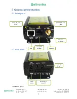 Preview for 9 page of ELTRONIKA ELT-LAN User Manual