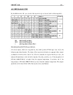 Предварительный просмотр 29 страницы Eltroplan PROTEM D 404 Product Manual