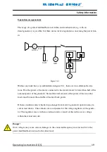 Preview for 20 page of Eltroplan REVCON DC 13-400-1-0 Operating Instructions Manual