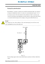 Preview for 22 page of Eltroplan REVCON DC 13-400-1-0 Operating Instructions Manual