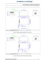 Preview for 56 page of Eltroplan Revcon RHF Series Operating Instructions Manual