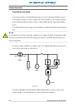 Предварительный просмотр 21 страницы Eltroplan REVCON RLD Manual