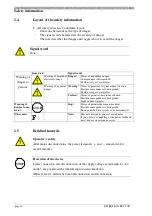 Предварительный просмотр 17 страницы Eltroplan REVCON SVCS Series Operating Instructions Manual