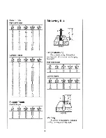 Предварительный просмотр 9 страницы Elu 3328 Instruction Manual