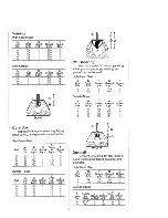 Предварительный просмотр 10 страницы Elu 3328 Instruction Manual