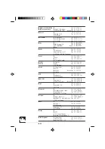 Предварительный просмотр 92 страницы Elu SBA 91 Manual