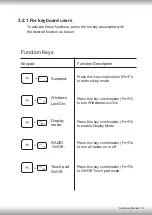 Preview for 31 page of Eluktronics MAX-17 User Manual