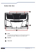 Предварительный просмотр 21 страницы Eluktronics Mech-17 G1Rx User Manual