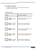 Предварительный просмотр 28 страницы Eluktronics Mech-17 G1Rx User Manual