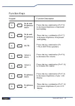 Предварительный просмотр 29 страницы Eluktronics Mech-17 G1Rx User Manual