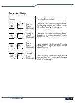 Предварительный просмотр 30 страницы Eluktronics Mech-17 G1Rx User Manual