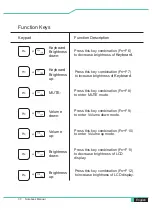 Предварительный просмотр 30 страницы Eluktronics THINN-15 User Manual