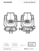 Предварительный просмотр 6 страницы Elumen8 9RE Beam User Manual