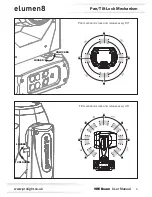 Предварительный просмотр 9 страницы Elumen8 9RE Beam User Manual