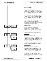 Предварительный просмотр 21 страницы Elumen8 9RE Beam User Manual