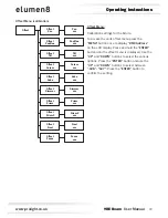 Предварительный просмотр 22 страницы Elumen8 9RE Beam User Manual