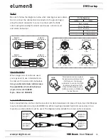 Предварительный просмотр 30 страницы Elumen8 9RE Beam User Manual