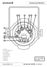 Предварительный просмотр 4 страницы Elumen8 Alu Quad Par 64 MKII User Manual