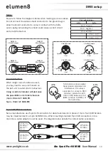 Предварительный просмотр 10 страницы Elumen8 Alu Quad Par 64 MKII User Manual