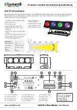 Preview for 3 page of Elumen8 COB Tri 4 Pixel Batten User Manual