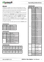 Preview for 4 page of Elumen8 COB Tri 4 Pixel Batten User Manual