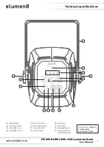 Предварительный просмотр 5 страницы Elumen8 CYC600 User Manual