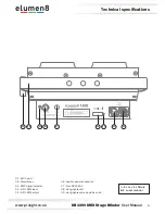 Preview for 6 page of Elumen8 DB1300 User Manual