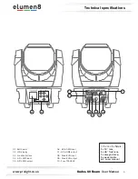 Preview for 4 page of Elumen8 ELUM017 User Manual
