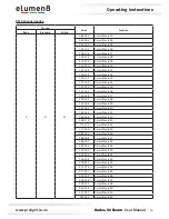 Preview for 10 page of Elumen8 ELUM017 User Manual