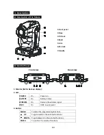 Предварительный просмотр 7 страницы Elumen8 ELUM021 User Manual